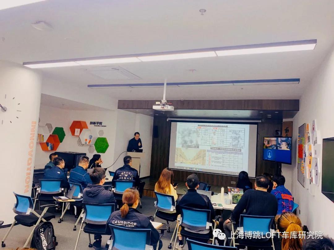 黔西南【上海博普】董事长初光先生受邀前往世茂集团进行“Loft车库专题会”授课演讲